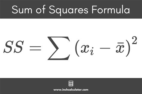 Sum of Squares .